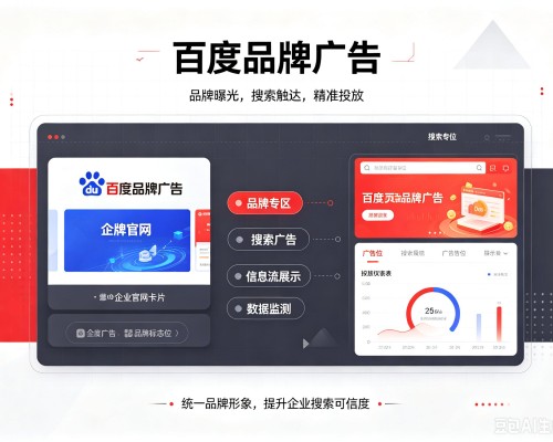 什邡百度品牌广告